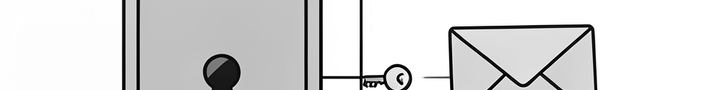 Horizontal pipeline of three small agent boxes connected by arrows, each carrying a tiny instrument glyph above and below — measurement / harness-eval motif