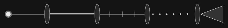 Type systems banner — a luminous token passes left to right through four lenses, the beam re-typed at each stage (single, double, ticked, dotted) and ending in a blame spotlight