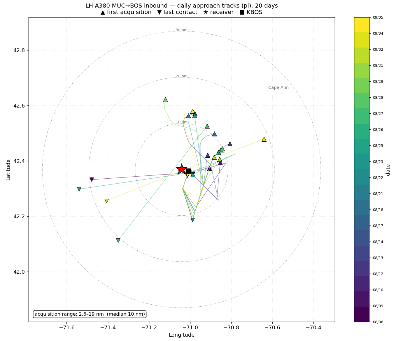 inbound-acquisition-map.png