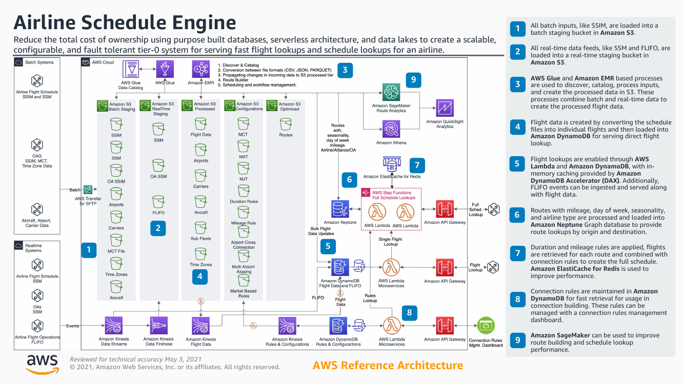 airline-scheduler-ra.png