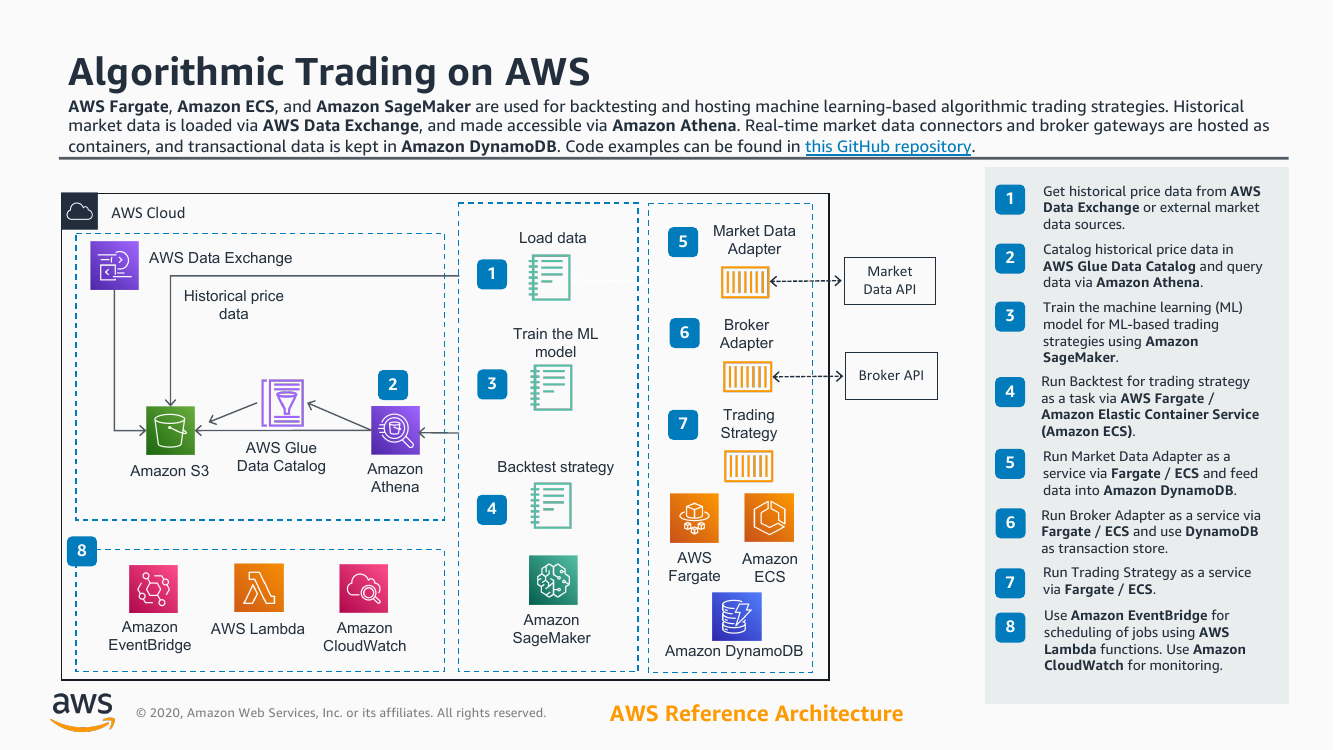 algorithmic-trading-ra.png