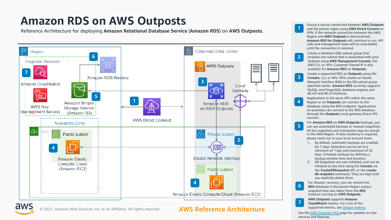 amazon-rds-on-aws-outposts-ra.png