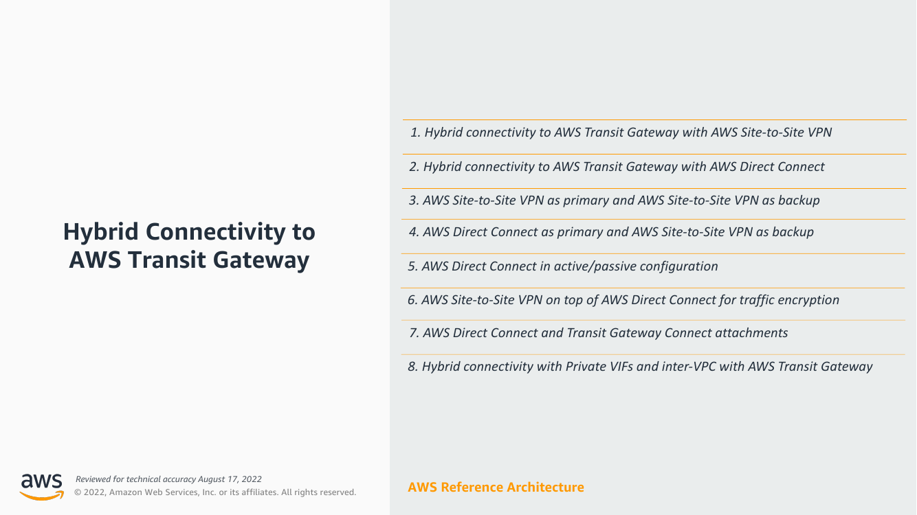 hybrid-connectivity-to-transit-gateway-ra.png