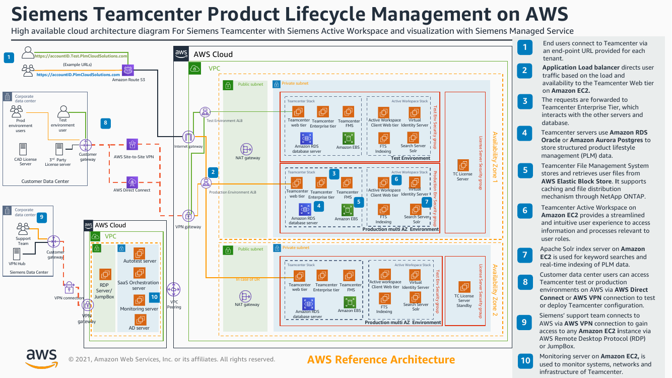 siemens-teamcenter-ra.png